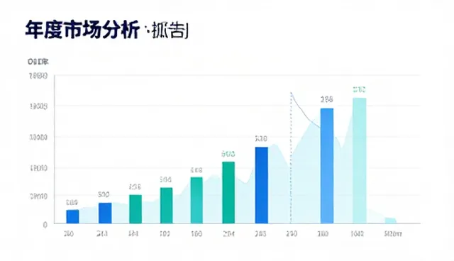 选型建议:如何避免网络较为完善带来的误解